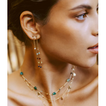 Boucles d’oreilles acier...